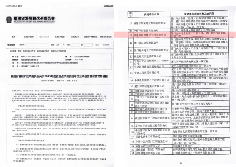 2020.2.21杏林污水厂、筼筜污水厂荣获“2019年度省重点项目参建单位业绩信誉A级”